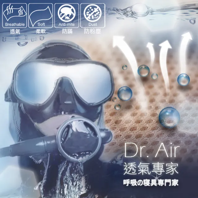 【Dr.Air透氣專家】台灣製 3D透氣網布 超厚記憶拜墊 虔誠信徒 禮佛跪拜(55x55x8cm)
