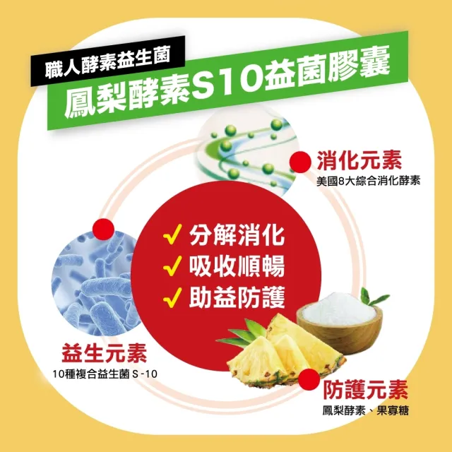 【YAYU Biomed 雅譽生醫】超級鳳梨酵素S10益菌膠囊1入組(共30顆)