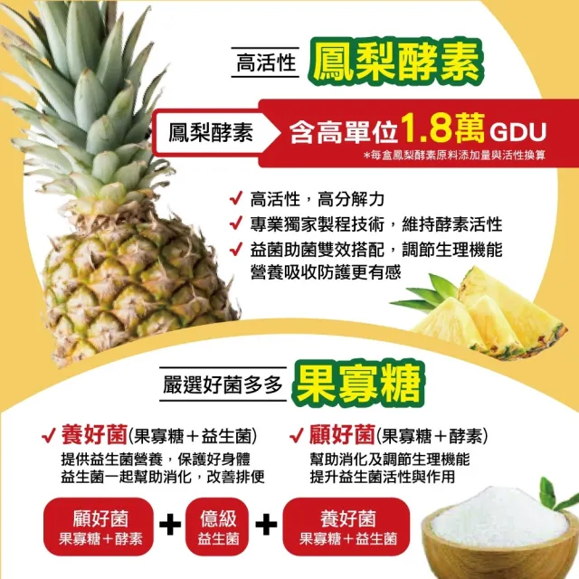 【YAYU Biomed 雅譽生醫】超級鳳梨酵素S10益菌膠囊1入組(共30顆)