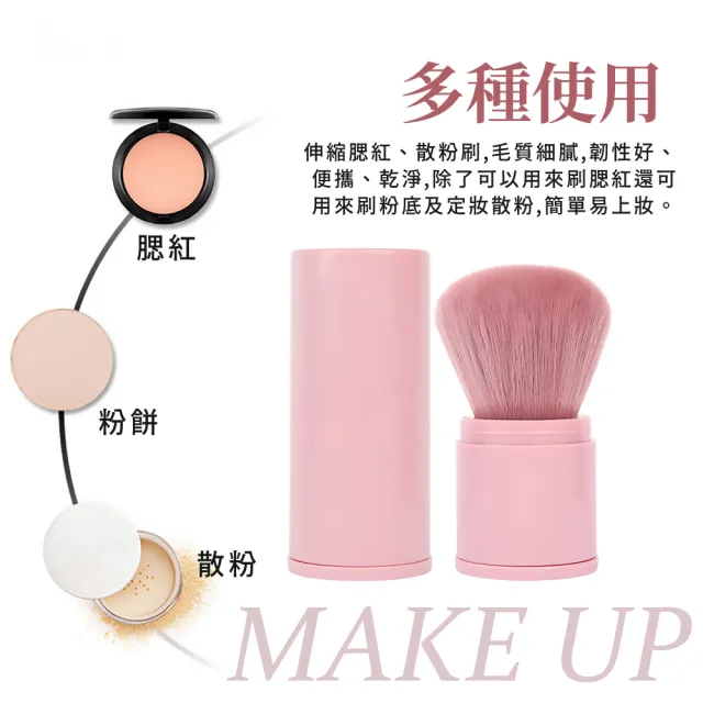 【彩妝用具】便攜式伸縮附蓋蜜粉刷(修容 軟毛 粉底刷 粉餅 定妝 散粉刷 高光刷 腮紅刷 化妝刷具 美妝用品)