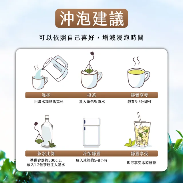 【xiao de tea 茶曉得】梨山茶包(3gx30入x10盒)