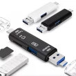 【Ainmax 艾買氏】Micro USB Type C USB雙介面讀卡機(Micro USB適用Android OTG)