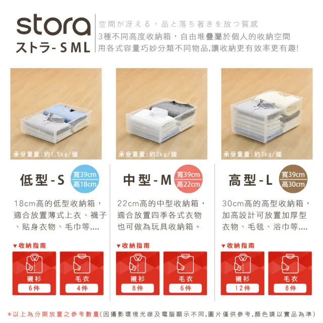 【JEJ ASTAGE】日本製 STORA 高款可堆疊抽屜收納箱(買一送一)