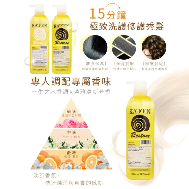【KAFEN 卡氛】極致蝸牛系列 洗髮精/護髮素 760ml(好評經典款式 修護染燙受損髮)
