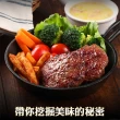 【享吃肉肉】頂級和牛漢堡排6盒組(200g±10%/盒)