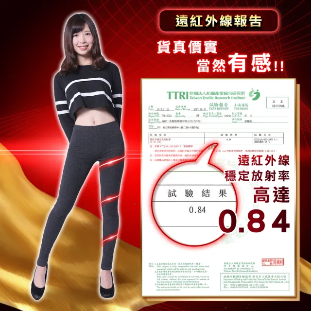 【5B2F 五餅二魚】現貨-遠紅外線方菱紋雕飾褲-MIT台灣製造(遠紅外線檢測報告 更安心)
