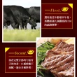 【享吃肉肉】美國頂級雪花翼板牛排2片(250±10%/片)