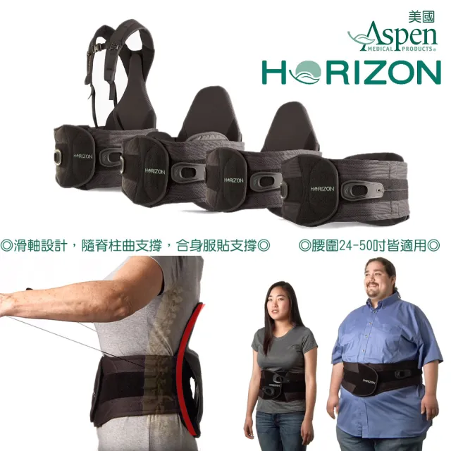 【Aspen 耶思本】又強美國ASPEN HORIZON 456 TLSO矯型高背架(耶思本脊椎裝具未滅菌)