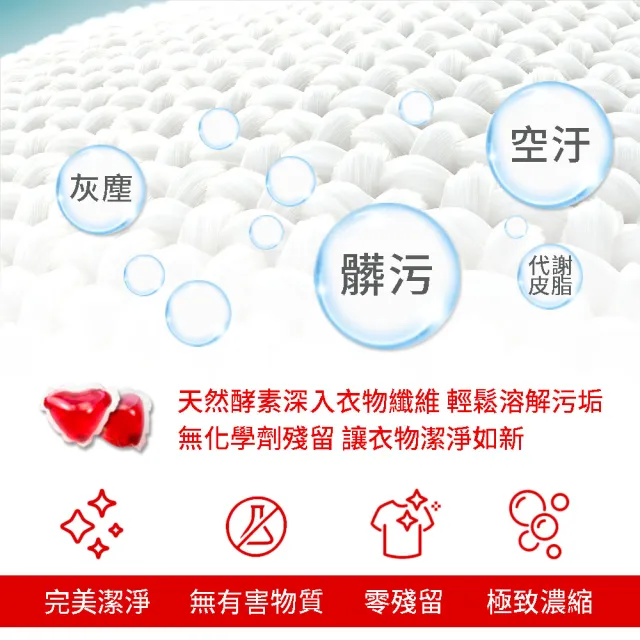 【買3送3-You Can Buy】英國梨與小蒼蘭 5合1香氛洗衣膠囊-15顆x6包 共90顆(洗衣球/小蒼蘭/去漬/除臭)
