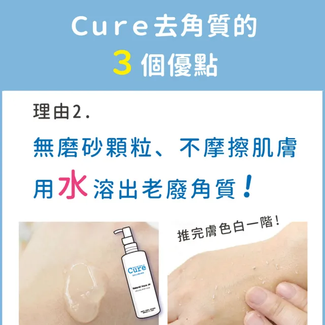 【CURE】Q兒活性水素水去角質凝露250gx2入(日本熱賣 敏感肌可用 溫和去角質)