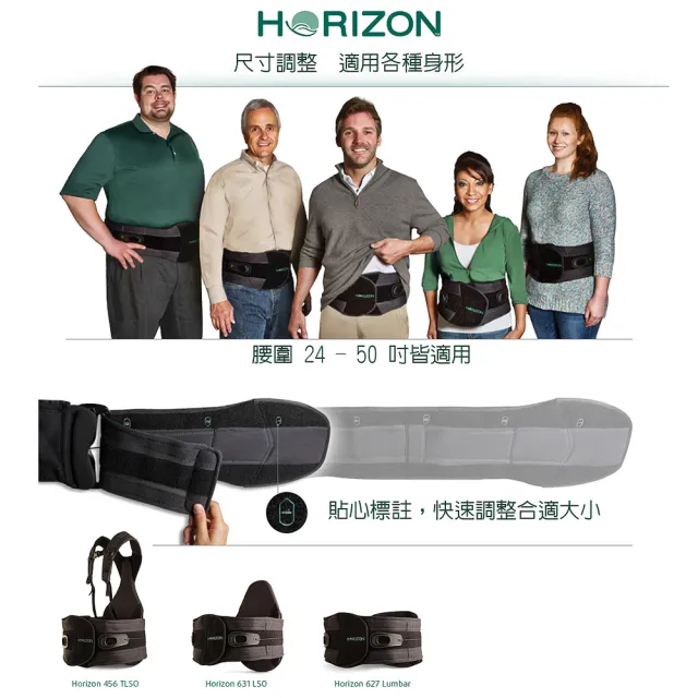 【Aspen 耶思本】又強美國ASPEN HORIZON 627 Lumbar拉軸式背架(耶思本脊椎裝具未滅菌)