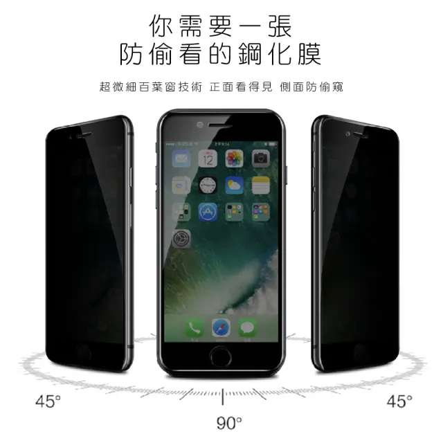 iPhone 6 6S 防窺玻璃鋼化膜手機保護貼(iPhone6s保護貼 iPhone6SPlus保護貼)