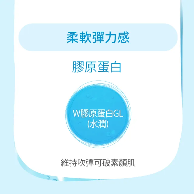 【KOSE SOFTYMO 絲芙蒂】洗顏霜150g(洗面乳/膠原蛋白/玻尿酸潤澤/嫩白/嫩白柔珠)
