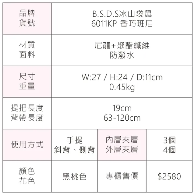 【冰山袋鼠】香巧班尼 - 迷彩可拆式兩用手提包 - 黑桃色(6011KP)