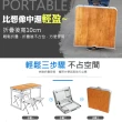 【VENCEDOR】鋁合金加粗方管露營桌 一桌四椅(露營必備 好收納 摺疊桌 工作桌 露營桌 露營組-2入)