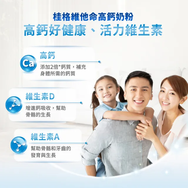 【QUAKER桂格】維他命高鈣奶粉1650gX2罐