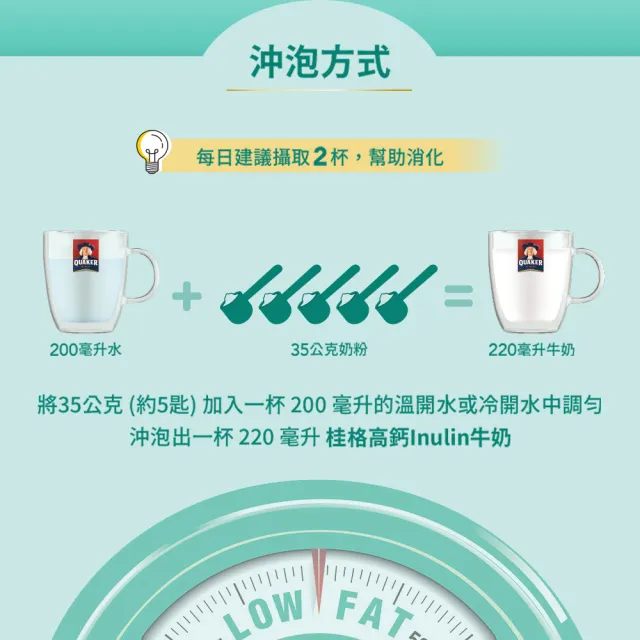 【QUAKER 桂格】高鈣奶粉1500gx2罐