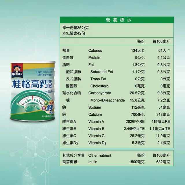 【QUAKER 桂格】高鈣奶粉Inulin配方1500gx2罐