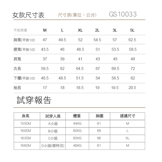 【遊遍天下】女款抗UV防曬涼感吸濕排汗機能POLO衫GS1033桔藍(M-5L)
