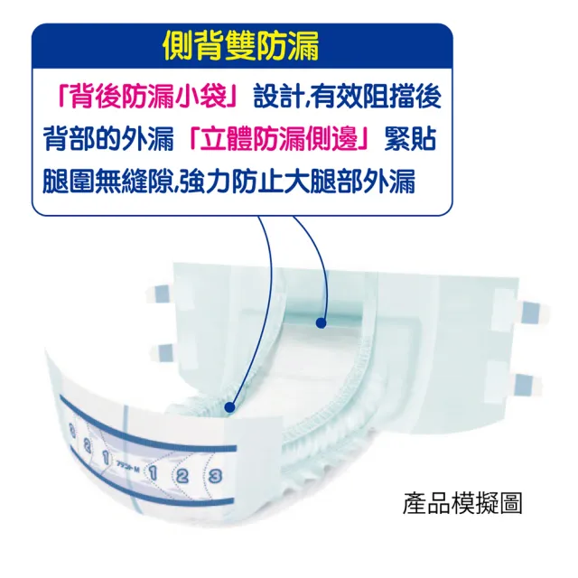 【日本大王】愛適多 側背雙防漏貼型紙尿褲L-5回(7片/包)