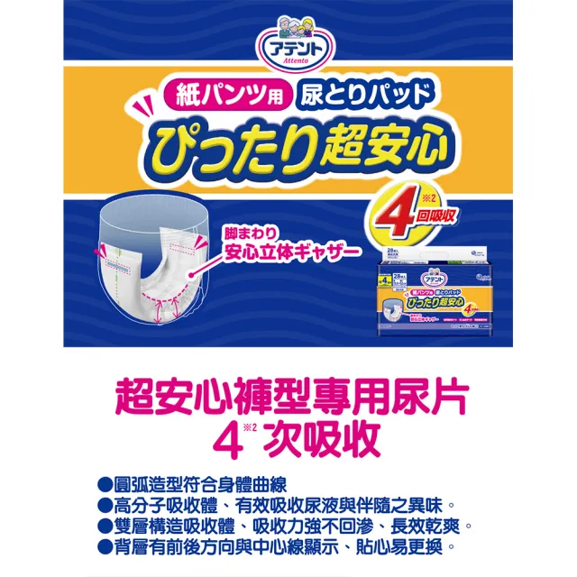 【日本大王】愛適多 貼合超安心褲型專用尿片_4次吸收(28片/包)