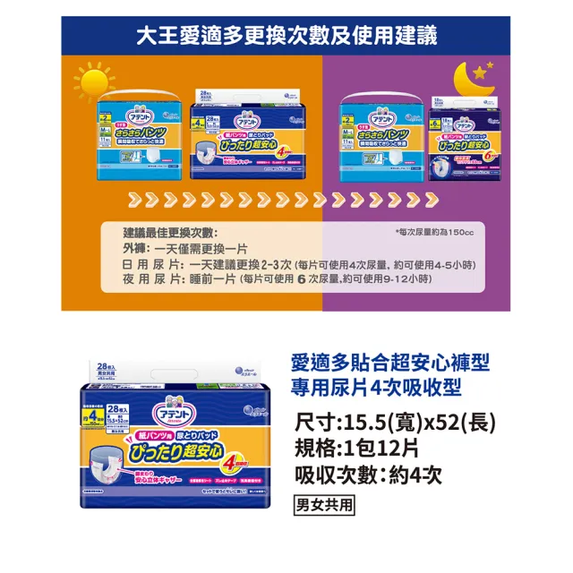 【日本大王】愛適多 貼合超安心褲型專用尿片_4次吸收(28片/包)