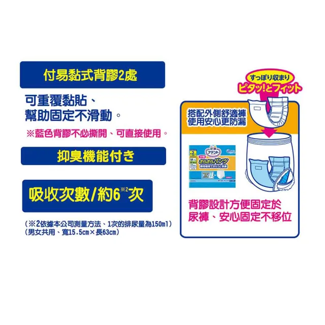 【日本大王】愛適多 貼合超安心褲型專用尿片_6次吸收(18片/包)