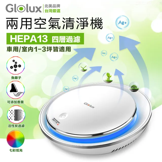 【Glolux 北美品牌】USB 七彩觸控式LED 負離子空氣清淨機(1-3坪都適用)