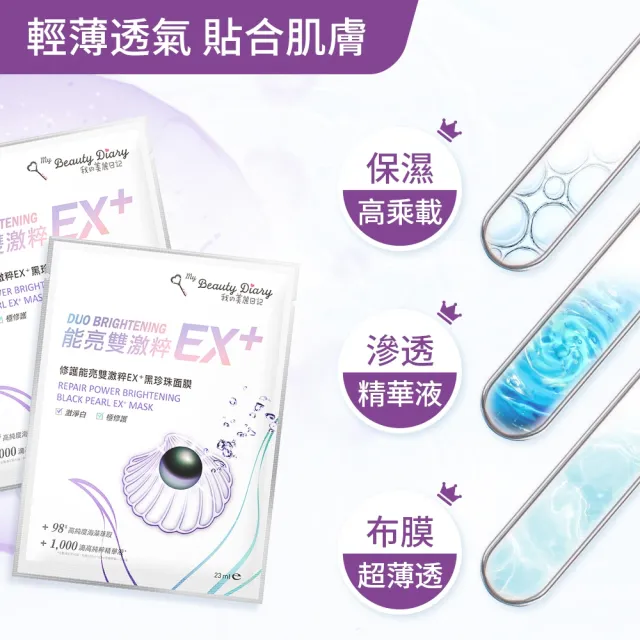 【我的美麗日記】修護能亮雙激粹EX+黑珍珠面膜6入