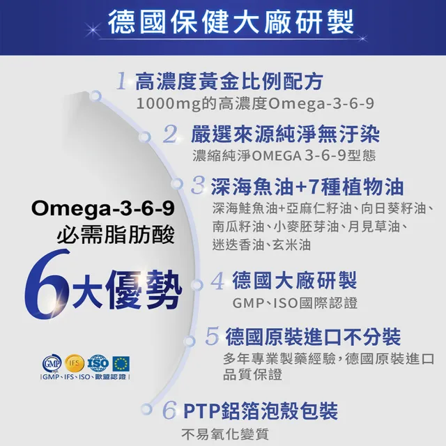 即期品【德國 好立善】Omega 3-6-9 必需脂肪酸 魚油+亞麻仁油+月見草油(60粒 效期:2025.03)