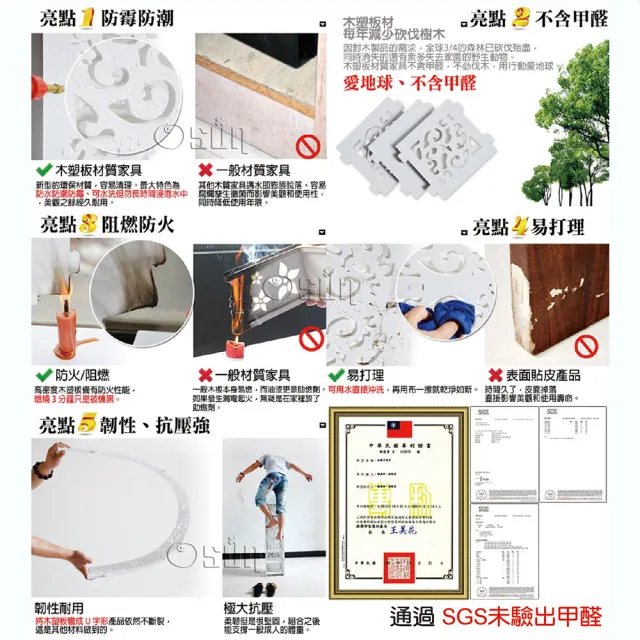 【Osun】DIY木塑板雕花電箱開關裝飾遮罩(CE178-DBX)