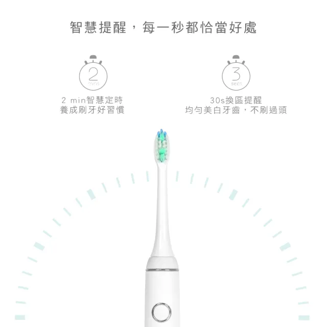 【KINYO】四段式音波電動牙刷 附刷頭x2(ETB-830)