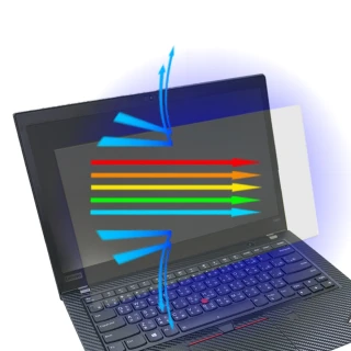 【Ezstick】Lenovo ThinkPad T480S 防藍光螢幕貼(可選鏡面或霧面)