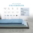 【ISHUR伊舒爾】台灣製造 3M防潑水記憶折疊床墊 5公分 加大6尺(透氣抑菌/可摺疊/附專用收納袋/多色任選)