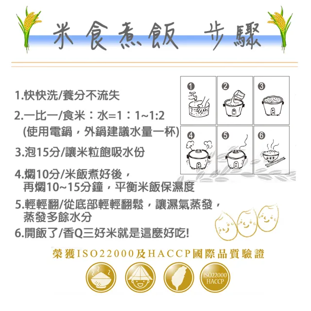 【三好米】皇家香米2.2Kg(泰國香米)(中元 普渡 拜拜)