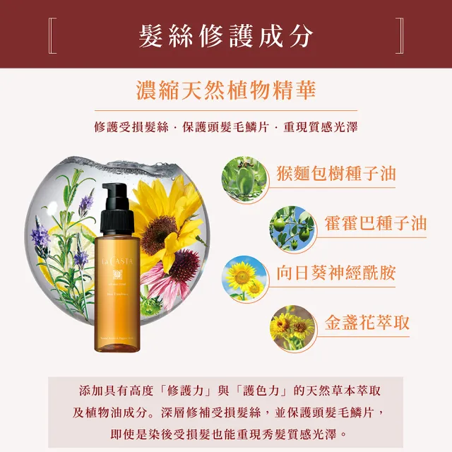 【La CASTA 蕾珂詩】沙龍級髮絲修護精萃 80ml(免沖洗)