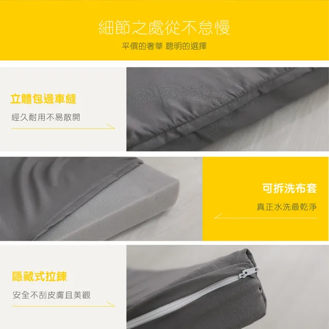 【ISHUR伊舒爾】台灣製造 3M防潑水記憶折疊床墊 5公分 雙人5尺(透氣抑菌/可摺疊/附專用收納袋/多色任選)