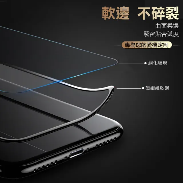 iPhoneXR 滿版軟邊透明高清玻璃鋼化膜手機保護貼(XR保護貼  XR鋼化膜)