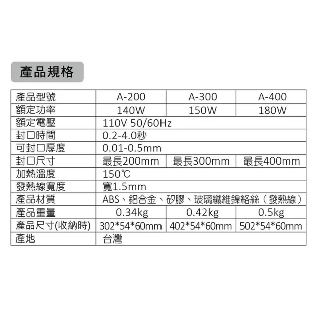 【UFOTEC】官方直營 台灣製造 鋁合金瞬熱型 A-300 封口機 封口+切斷兩用-不用換線 不熔斷玻璃纖維--免耗材