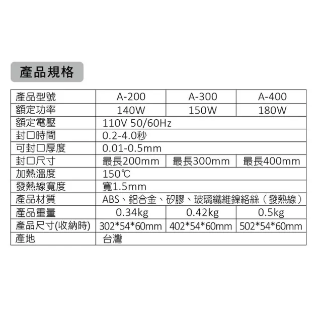 【UFOTEC】台灣製造 鋁合金瞬熱型 A-400 封口機 封口+切斷兩用-不用換線 不熔斷玻璃纖維--免耗材