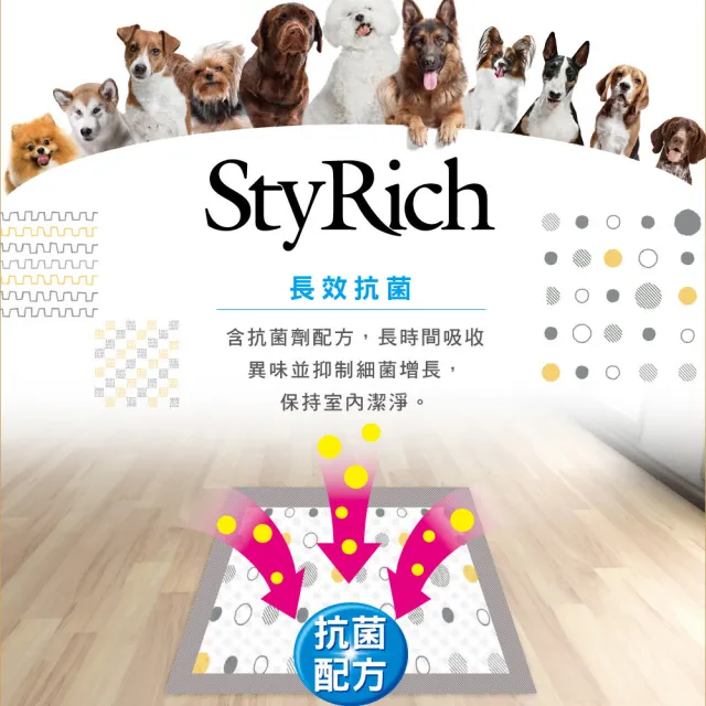 【Clean One】StyRich香氛除臭厚型尿墊M-60x44cm-44片(網美尿墊/狗尿布/寵物尿布/日本製)