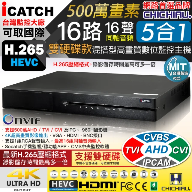 【CHICHIAU】H.265 16路16聲同軸音頻 500萬 AHD TVI CVI 1080P台製iCATCH數位高清遠端雙硬碟款監控錄影主機
