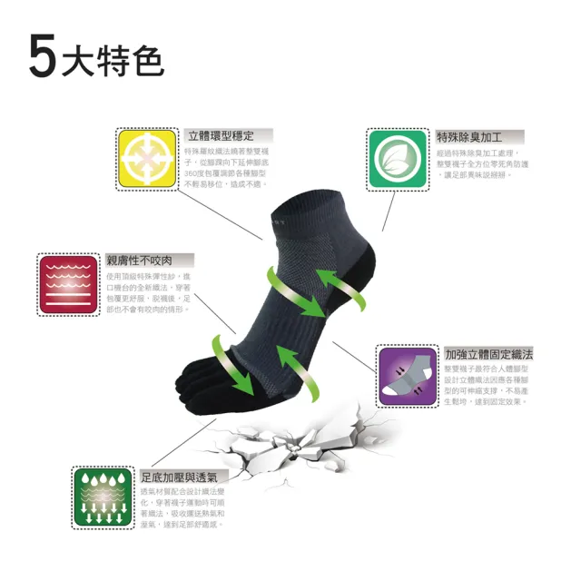 【AREXSPORT】3雙入-止滑五趾襪 五趾襪 毛巾底五趾襪 馬拉松襪 登山襪 五指襪(消臭足弓加壓 厚底止滑)