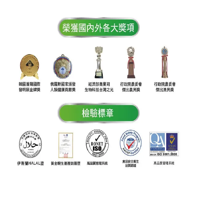 【長榮生醫】綠川黃金蜆3D密碼專利魚油配方2盒組(100粒/盒*2盒)