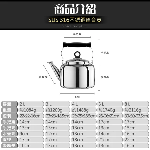 【PERFECT 理想】極緻316笛音壺5L(台灣製造)