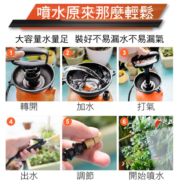 【新錸家居】5L氣壓式肩背灑水器/噴霧器-標配1桿組(手提噴壺 澆花器 洗車 澆水壺 噴水壺 噴霧瓶 消毒噴灑)