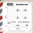 【REUZEL】灰豬極強水泥級無光澤髮蠟 35g