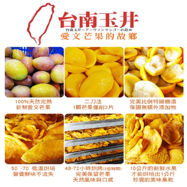 【這一包】頂級愛文芒果乾/情果乾/珍珠芭樂乾(任選6包)