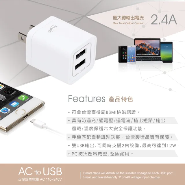 【E-books】B45 雙孔2.4A USB快速充電器