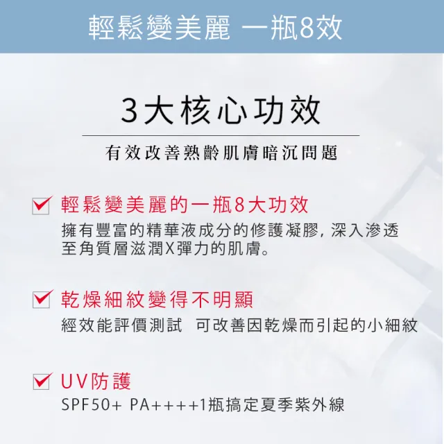 【KOSE 極上活妍】特濃彈力修護日用精華100g SPF50(防曬小白瓶/保濕面霜/防曬)